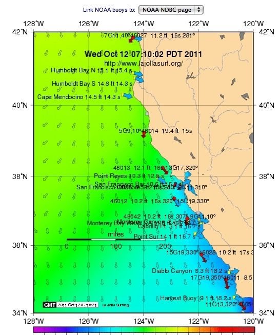 Weather Buoy