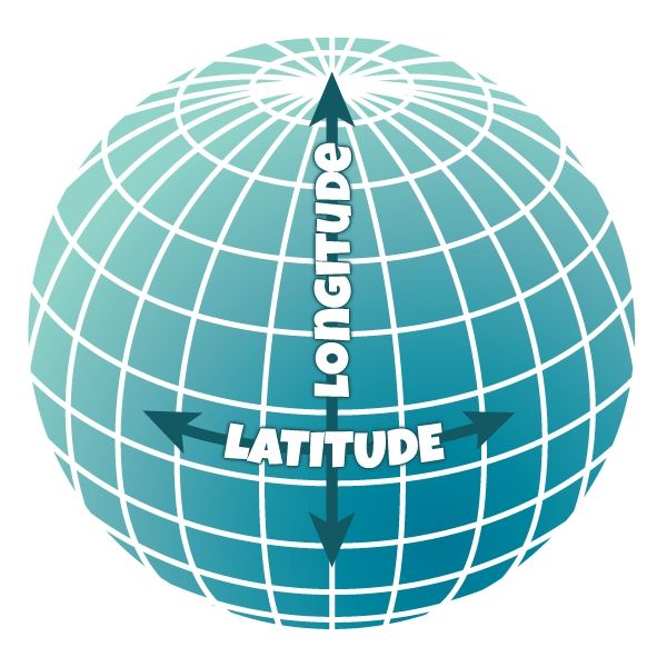 Latitude And Longitude
